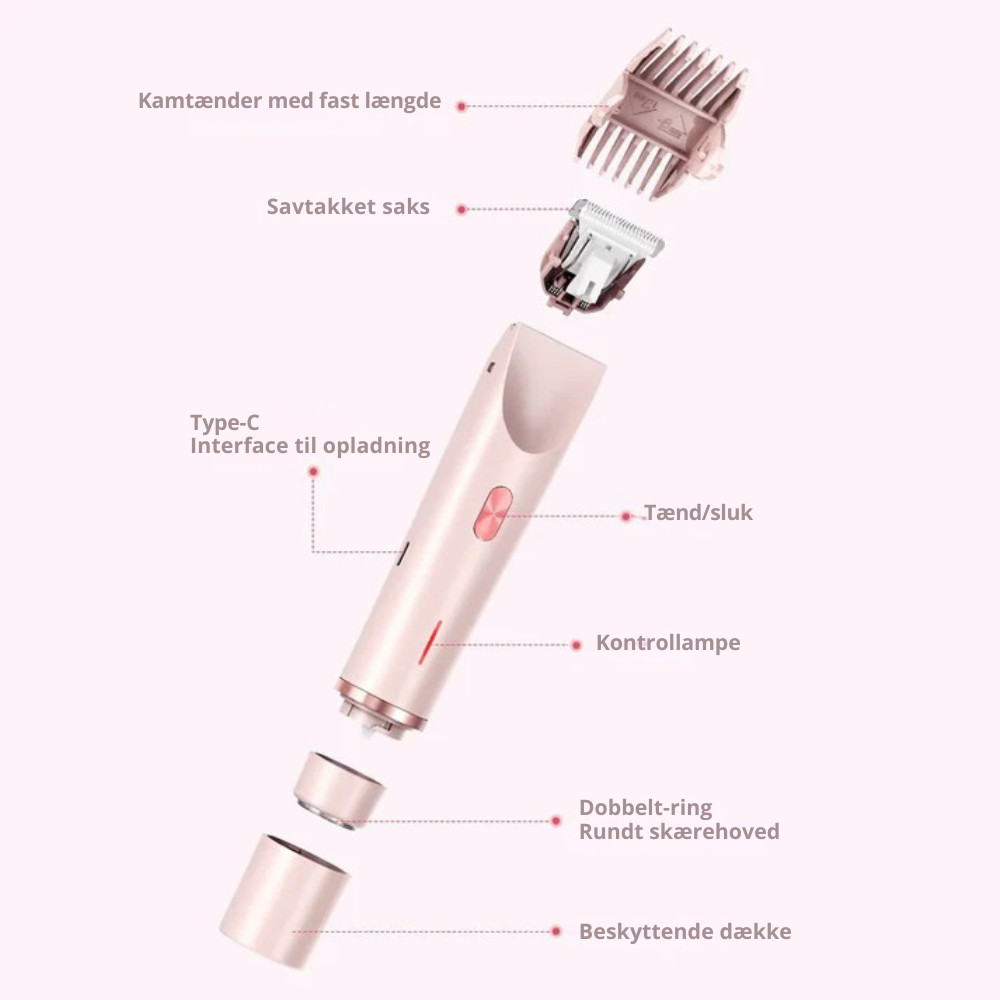 SilkySmooth™ | Slip for irritation – få silkeblød hud