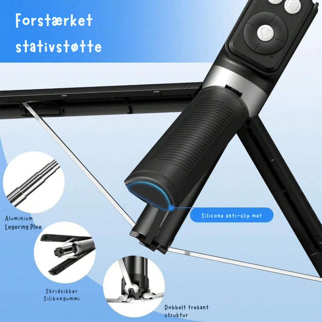 FlexiShot™ | Din ultimative fotoven