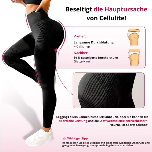 SculptWear™ | Leggings, die aktiv gegen Cellulite arbeiten