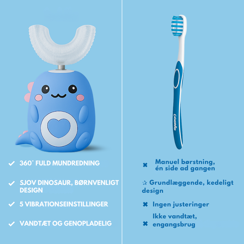 KiddoBrush™ | Slut med tandbørstnings-kampe derhjemme