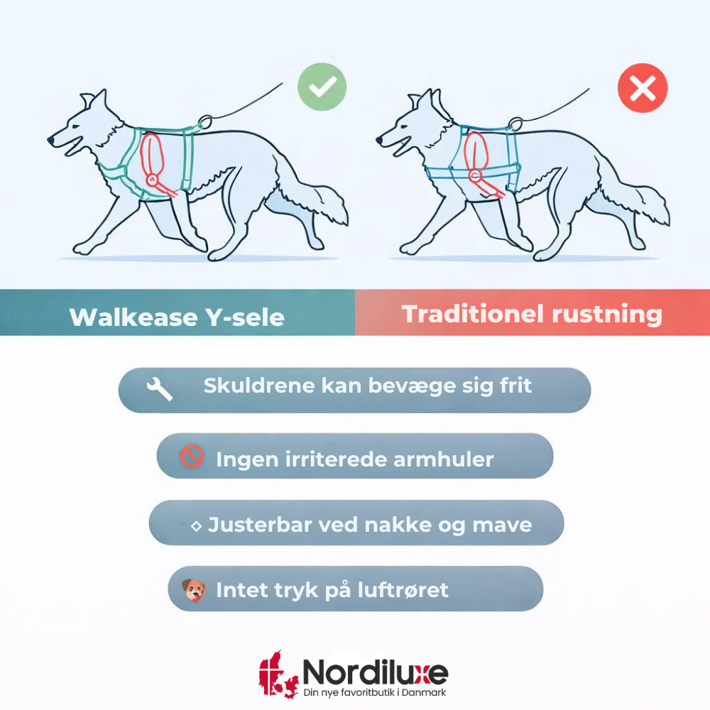 WalkEase™ | Gør gåture rolige og behagelige igen