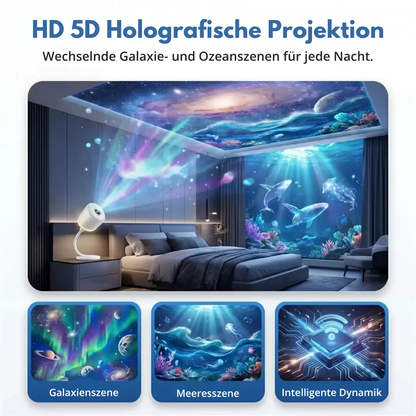 DreamBeam™ | Verwandle jeden Raum in ein magisches Erlebnis in wenigen Sekunden
