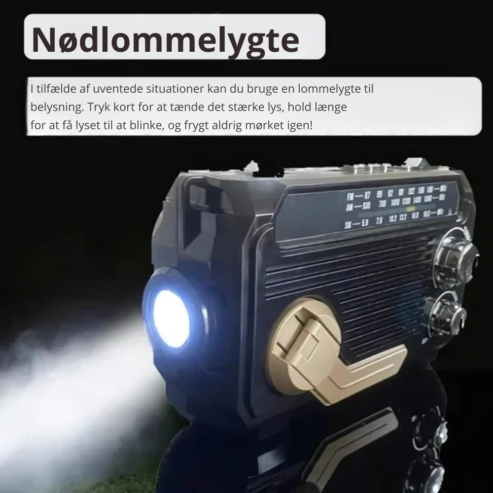 SafeWave™ | Sikkerhed, når alt andet falder til ro
