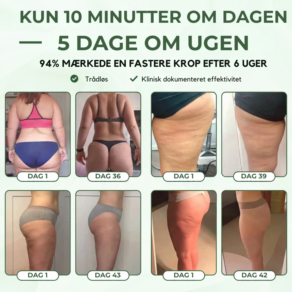 LymfElite™ | Glattere og fastere hud uden klinikbesøg