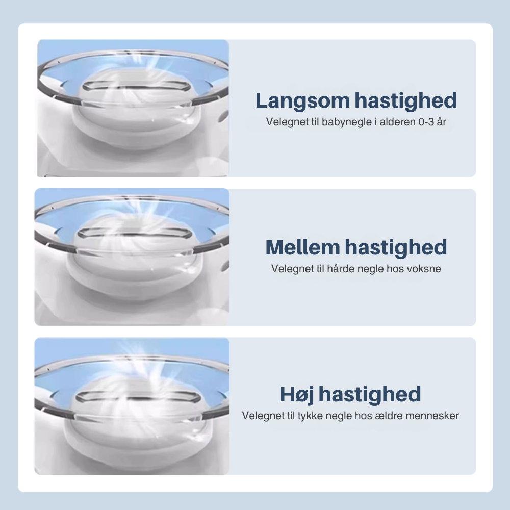 ManiCare™ | Gør neglepleje tryg og ubesværet igen