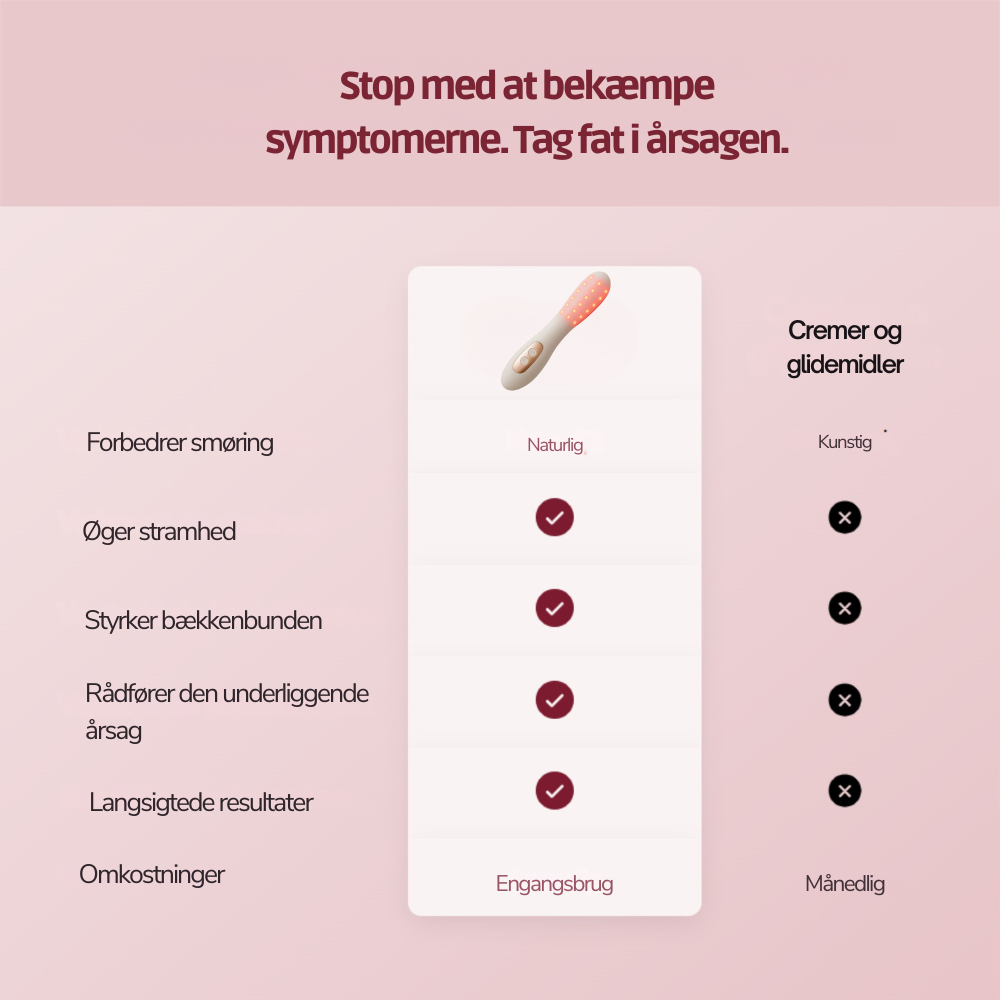 Lunessa™ | Genskab komfort, nærhed og ro