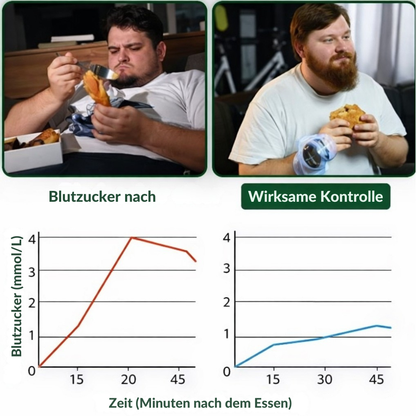 BioBalance™ | Unterstützung für den Körper – ohne Pillen oder Spritzen