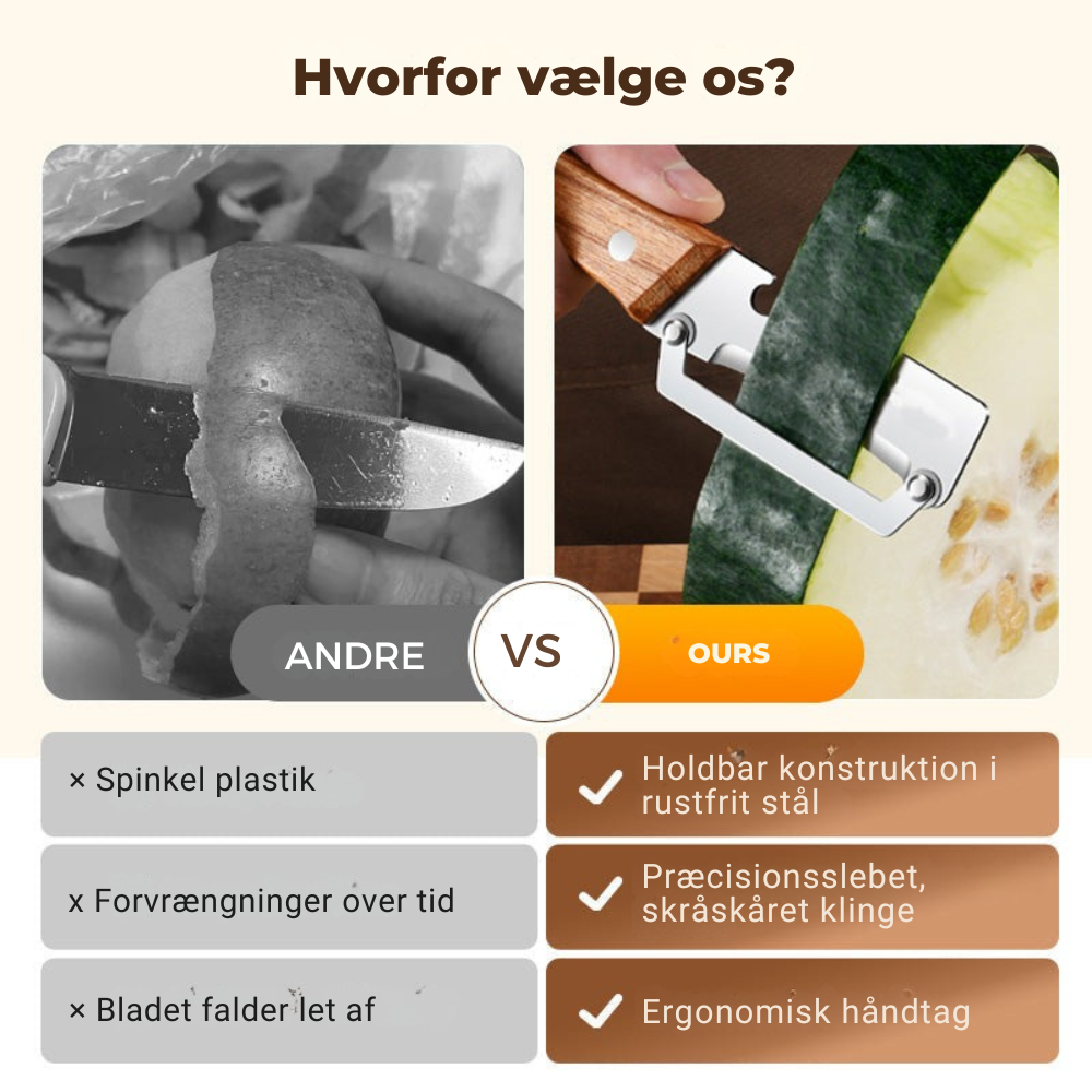 SliceMate™ | Gør madlavning hurtigere og langt mere enkel