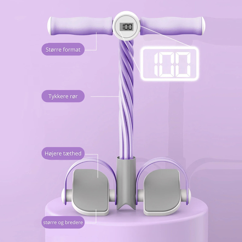 ResiFit™ Pro