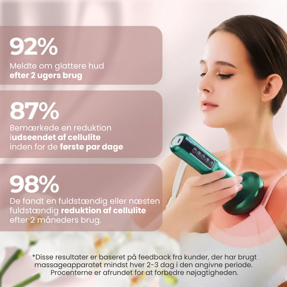 CelluSculpt™ | Føl dig mere selvsikker i glattere hud til sommer