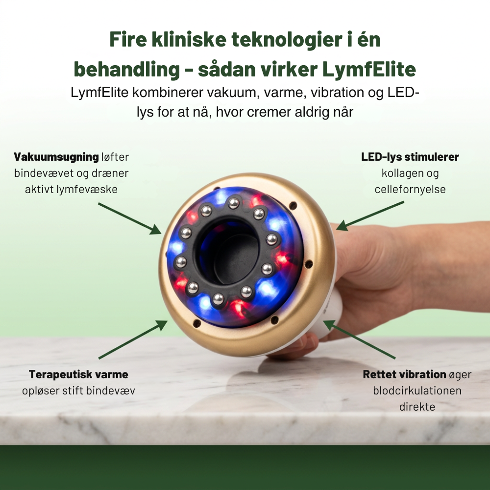 LymfElite™ | Glattere og fastere hud uden klinikbesøg