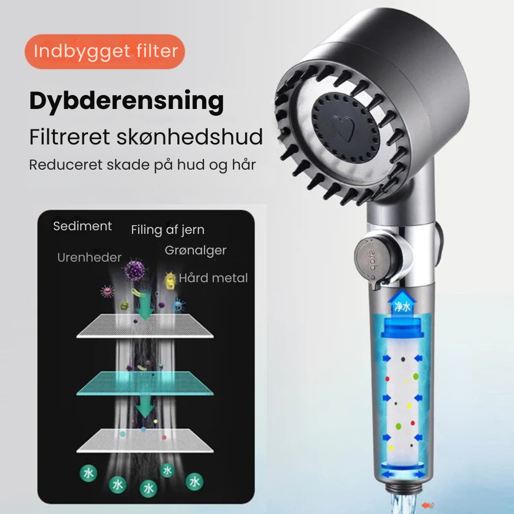PowerJet™ | 4 i 1 massage- og Hudskønheds Multifunktions Brusehoved