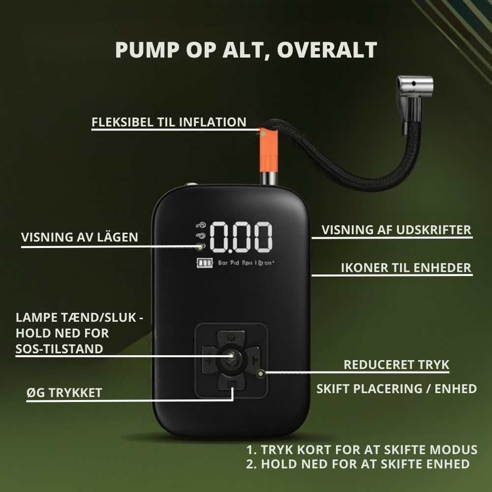 AirCharge™ Pro | Den ultimative bærbare 4-i-1-dækpumpe🚗