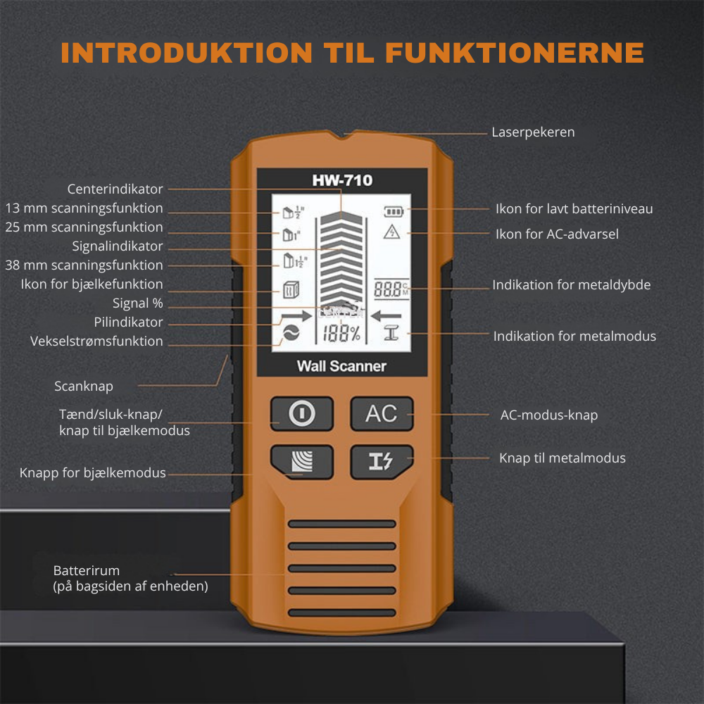WallScanner™ | Undgå dyre fejl – sikr dig struktur og ledninger i dine vægge