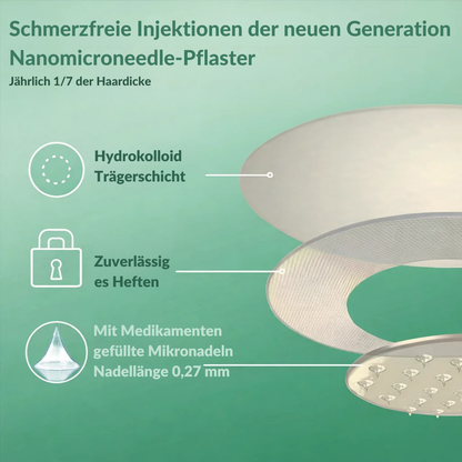 BioBalance™ | Unterstützung für den Körper – ohne Pillen oder Spritzen