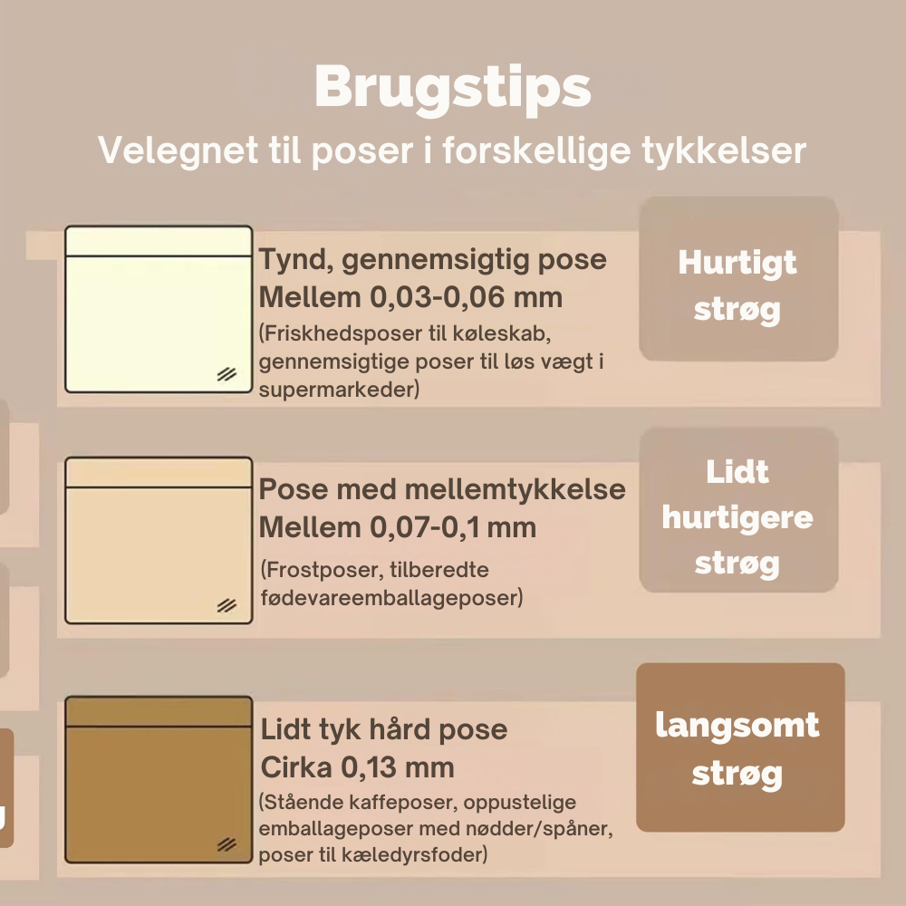 QuickSeal™ | Bevar friskheden i hver eneste pose