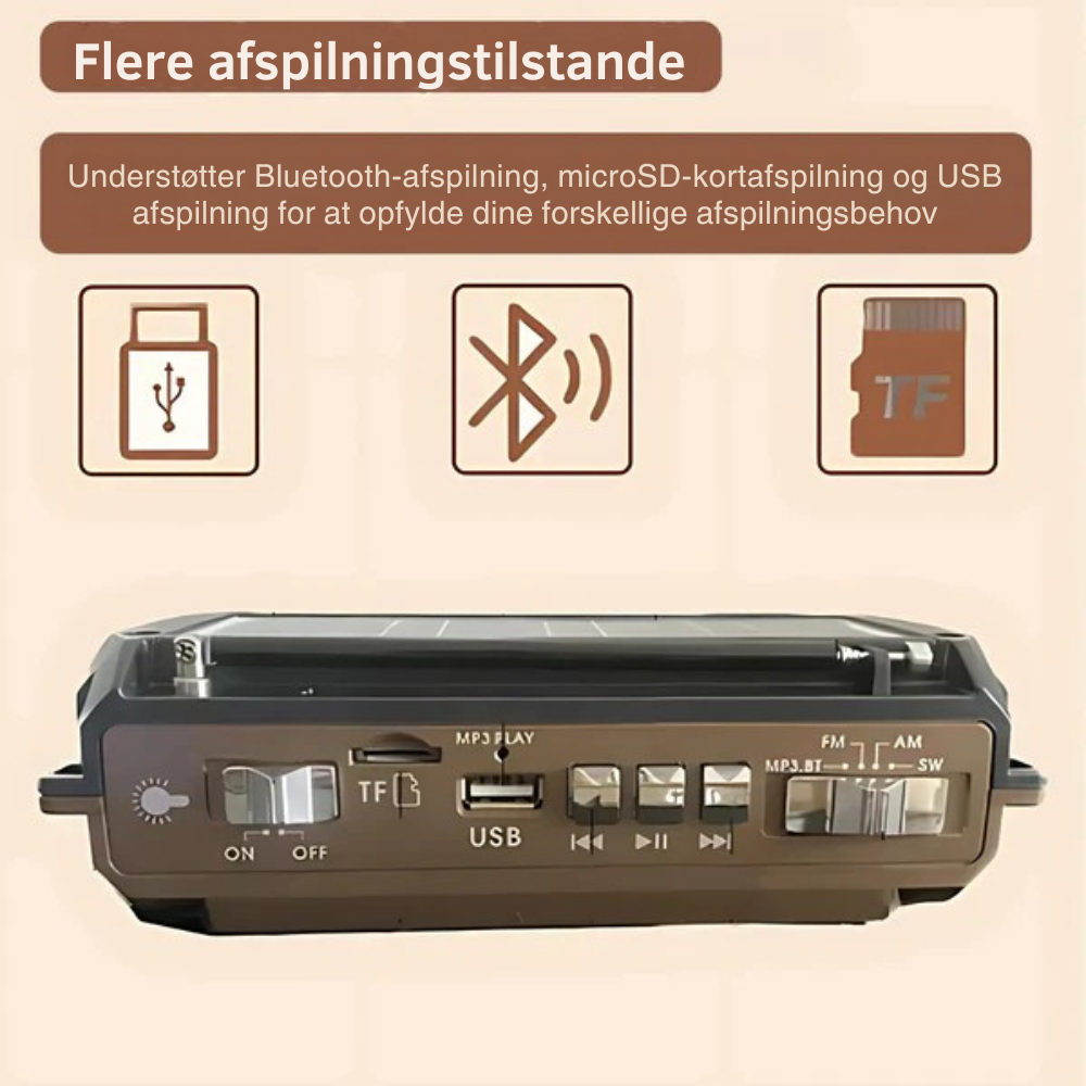 SafeWave™ | Sikkerhed, når alt andet falder til ro