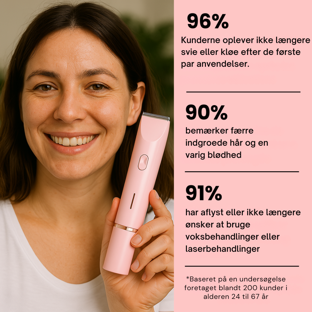 Velour™ | Blød, glat hud uden irritation