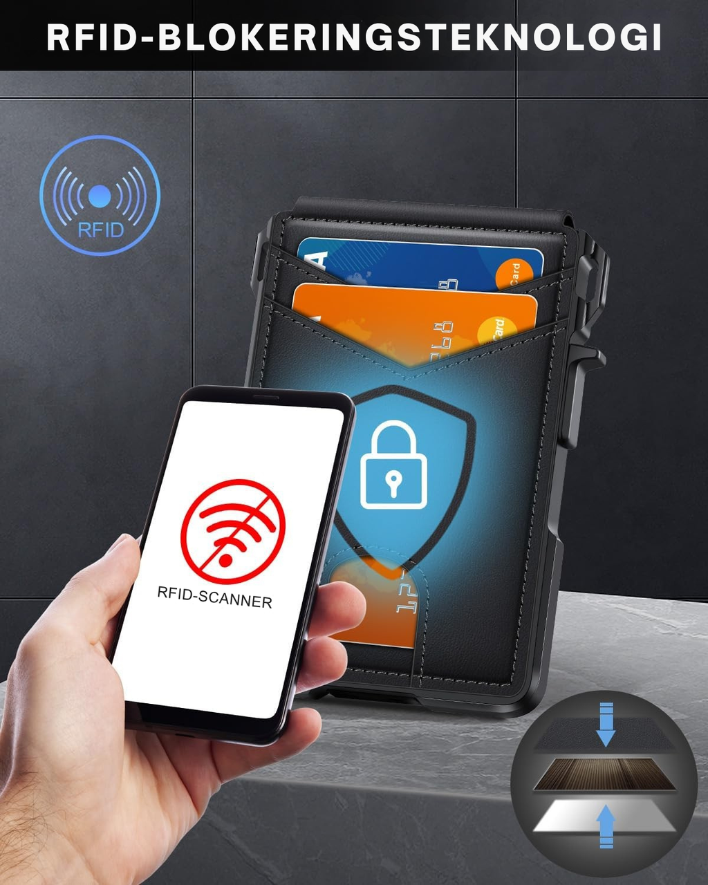 CardPro™ | Alt hvad du behøver – intet du ikke gør