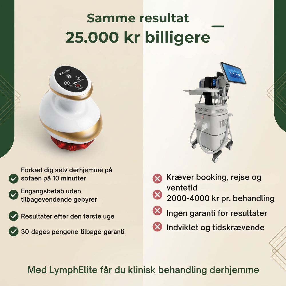 LymfElite™ | Glattere og fastere hud uden klinikbesøg