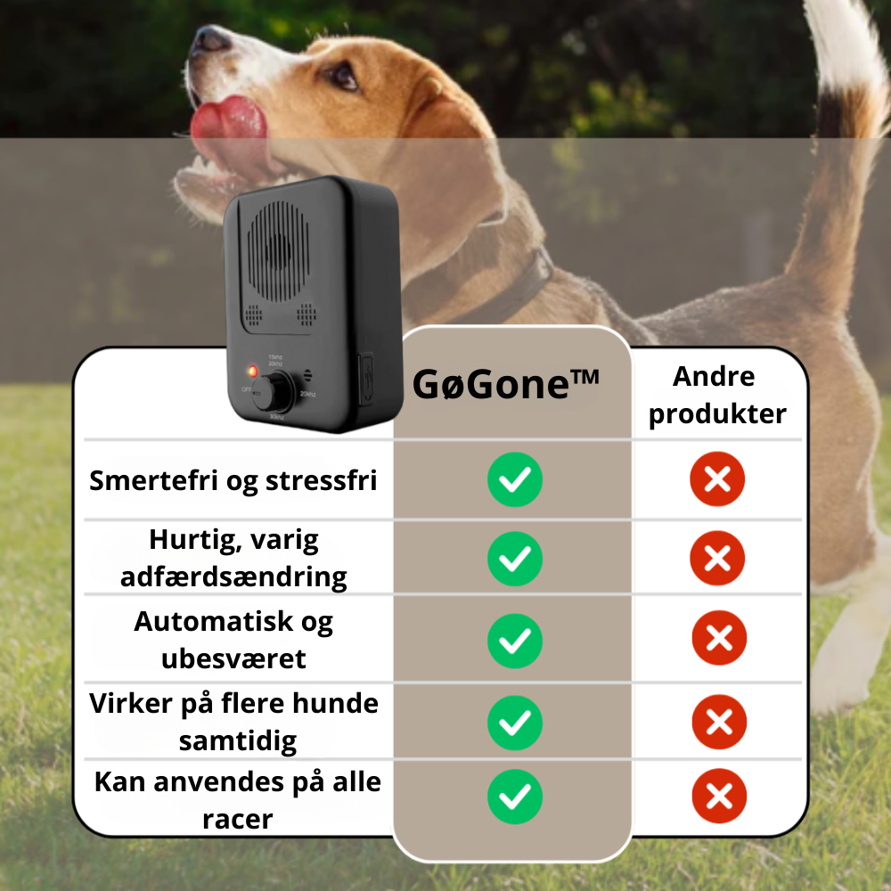 GøGone™ | Den humane løsning på gøen