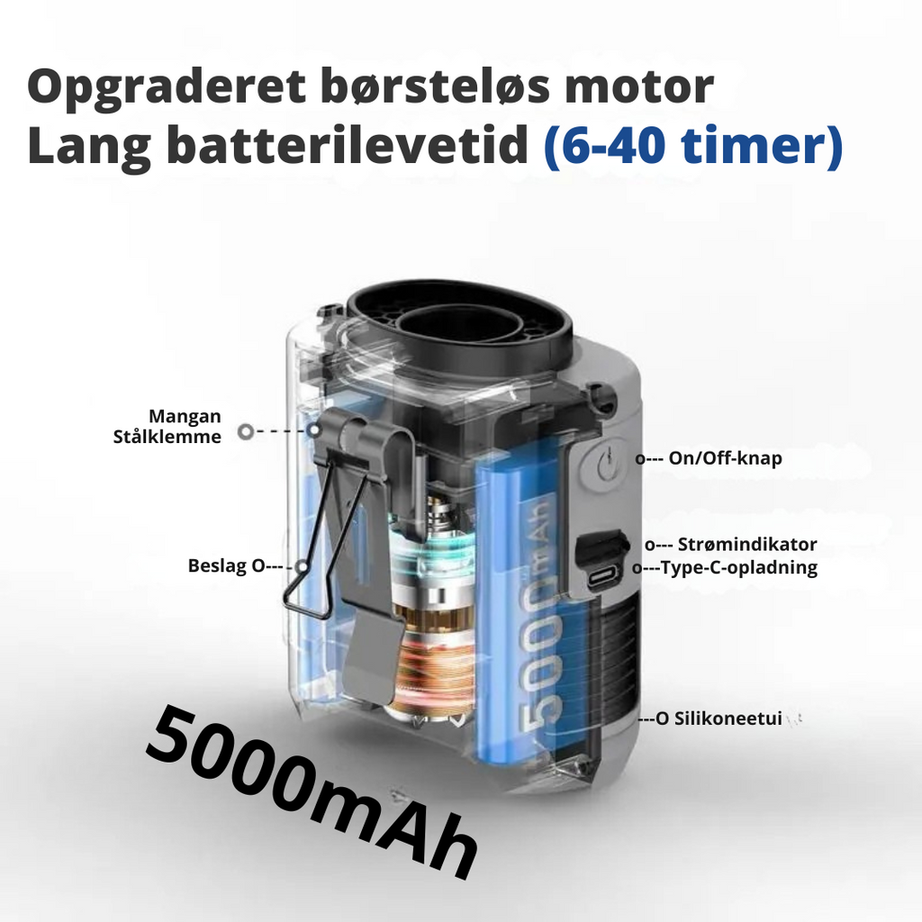 CoolBreeze™ | Taljevifte & 10000mah Power Bank 2 i 1